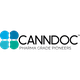 is-canndoc-pharma-an-israeli-company