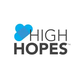 is-high-hopes-labs-an-israeli-company