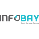 is-infobay-an-israeli-company