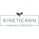 is-kineticann-an-israeli-company