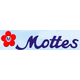 is-mottes-tensiometers-an-israeli-company